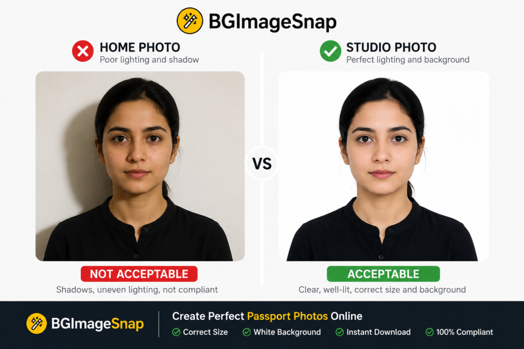 Split-screen comparison of a poorly lit home passport photo with shadows versus a crisp studio passport photo with even lighting and a white background, featuring BGImageSnap branding.