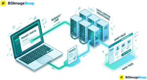 Diagram of how cloud computing sends small-business work to remote servers